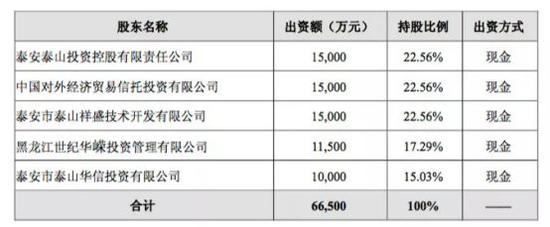 皇冠官方足球比分 通用最新1.0T/1.3T发动机国产 输出超过大众丰田