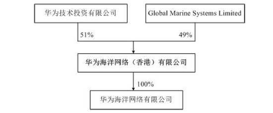 白金国际开户网站 - 疯狂打门!世预赛亚洲前四射门数优势巨大,伊朗41脚射门进14球