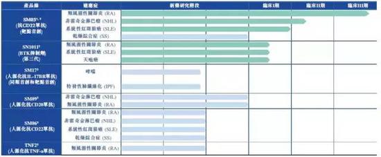 大洋娱乐游戏平台app-消费龙头之后,谁将扛起核心资产的大旗?