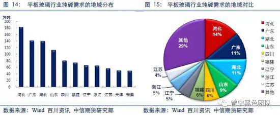 ap888游戏客户端_超百万小商户上线饿了么,专家建议下沉市场进行数字化改