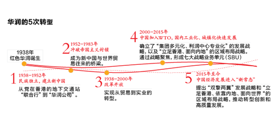 发条娱乐是什么东西,研究部署 2018年机关党建工作
