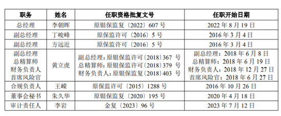 泰康在线总资产缩水，老将李朝晖退场