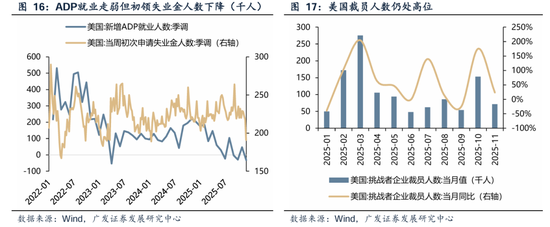 广发证券刘晨明：黄金，不确定性时代的确定性资产