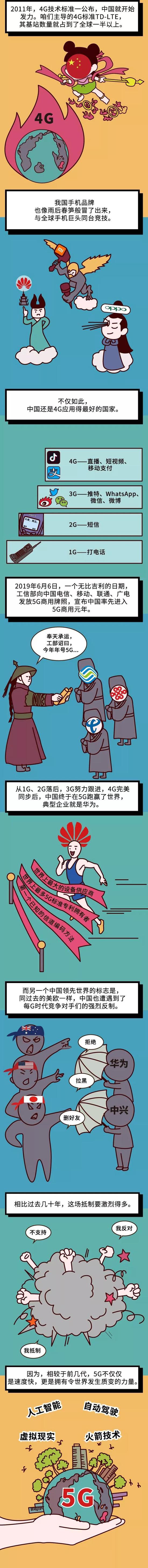 下载送分,证监会印发实施《稽查执法科技化建设工作规划》