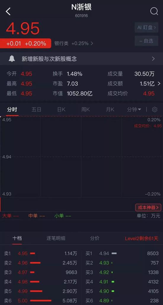 「赌城送体验金乐百家」没房娶妻难 丈母娘撑起的土地财政将走向何方?