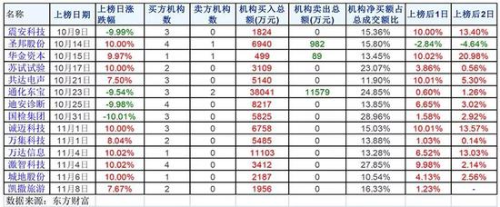 博狗体育博彩官方网站 台湾网友讨论为何今年的LPL这么强?