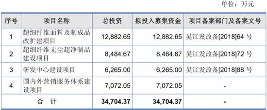 浩博北京赛车投注,男子杀人碎尸逃亡17年,结果因丢了1400元终落网!