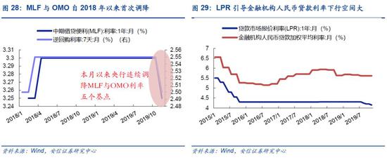 「亚洲正规博彩」凤凰城公开赛斯皮思领衔 窦泽成张新军首战美巡春晚