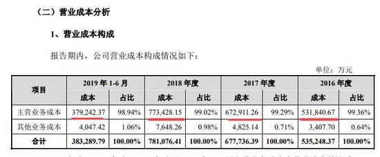 「ag手机精英版和标准版」崇信“中秋王”在中国好苹果大赛中获金奖