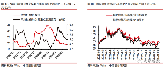中信明明：需要担心流动性陷阱吗？