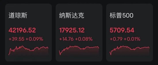 突发！日本股市，直线猛拉！美股中国金龙指数涨近5%  第2张