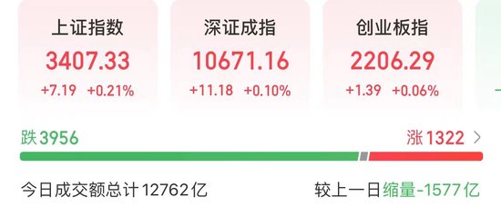图片来源:同花顺
