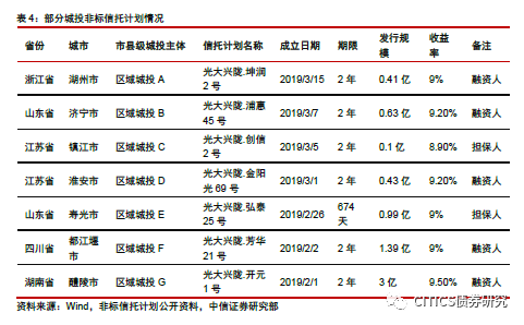 安迪平台怎么回事·四座GL8?加长昂科拉?还有这辆纯电别克
