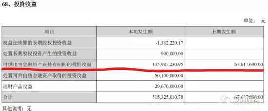 （资料来源：雏鹰农牧17年中报第129页）