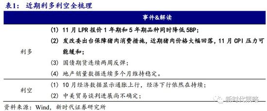 首存送100娱乐网站·安全带=生命带!青岛同三高速交警开展佩戴安全带专项整治行动 查处110余起违规行为