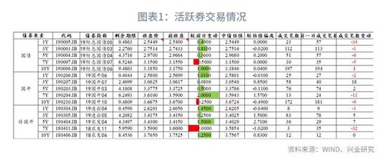 永博娱乐场手机注册,是时候救市了