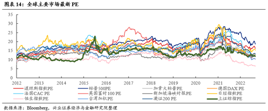 融通基金刘安坤:当前市场见底信号明显 融通基金刘安坤:当前市场见底信号明显