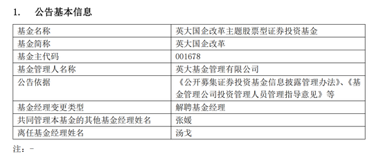 2022年股基冠军英大国企改革遭遇“冠军魔咒”，基金经理汤戈突然辞职