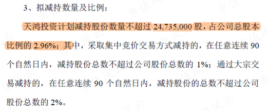 高盛、摩根、巴克莱等顶级机构的价投标的叫卖高考题AI预测！天舟文化：公司的宿命是亏损，老板的目标是减持