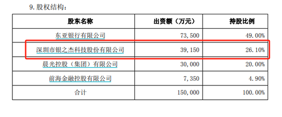 一券商股东出手！拟“清仓”出售