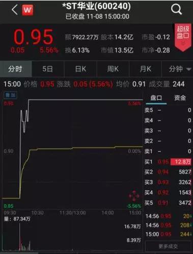 赌城风云2|三折页设计技巧!怎么折?