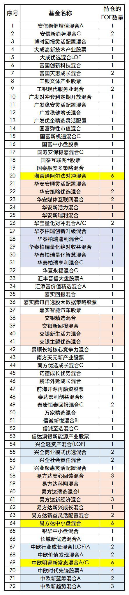硬石娱乐场登陆地址·实锤!8月SUV销量公布,H6依然冠军,途观L是亚军,奇骏很稳