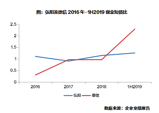 怎样成为金鹏贵宾会员,他一到早上血压就超过180,没想到,原因和睡觉有关