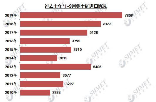 特邀嘉宾彩金·甄子丹不拍功夫片 还会有下一个《叶问》吗?
