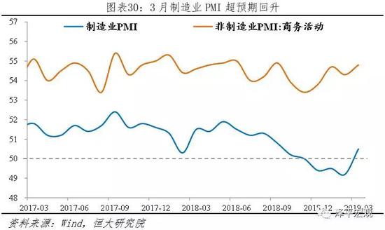 摩根士丹利中国gdp_大摩 中国2016年会降息两次 GDP增速放缓至6.7