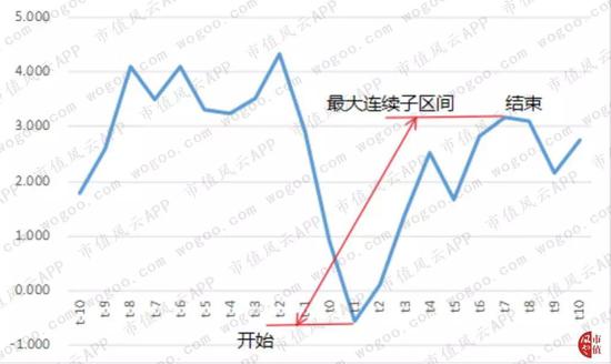 澳门网上永利官网 - 唐诗闲读:“二十四桥明月夜,玉人何处教吹箫?”