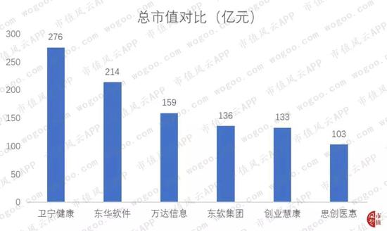 微博狗头是什么意思 中金公司:地产板块下行空间有限 把握两条主线