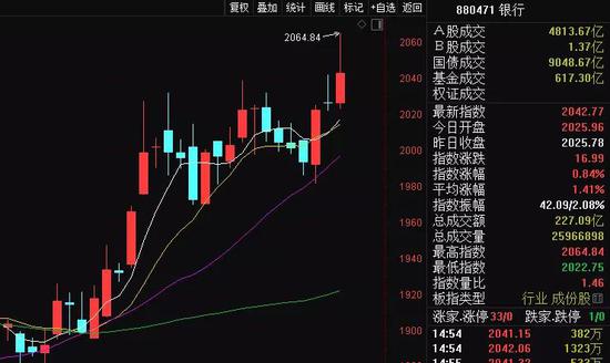 金莎娱乐登陆网站娱乐手机版-现代风格是什么意思?53平米的一居室这样装修好不好?-宝龙城市广场装修
