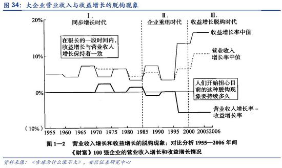 「5湖4海国际娱乐」B端客户画像,开个好头获客更容易