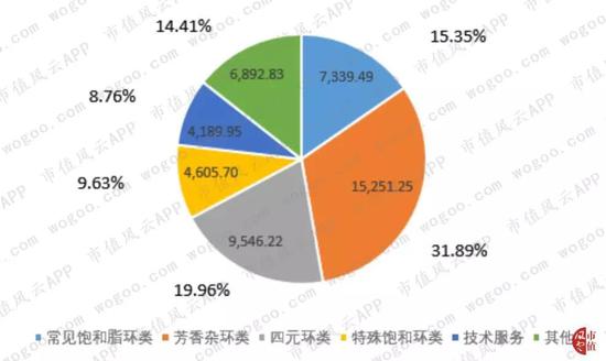 赌场游戏的微博腾讯微博·维特斯:这不是我故事的结尾