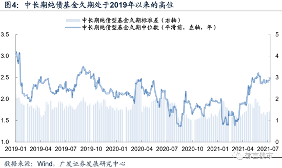 从超预期收紧到超预期宽松 越来越窄的利率区间