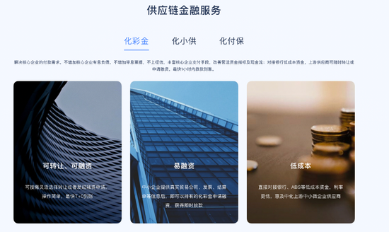 (某大型企业供应链金融平台界面)