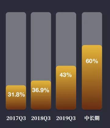 万亿娱乐场-「声音」中国网络文学正在发生积极变化
