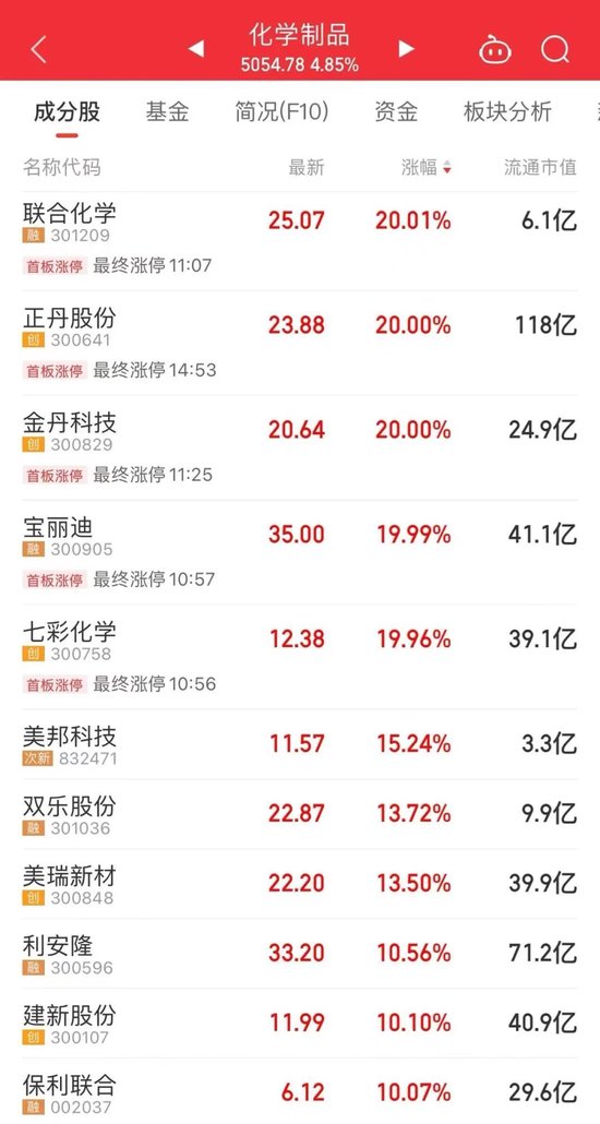 热点榜单热度第一名 1ca2-bf14eefa1cc7a4216317a621e2cad803.jpg