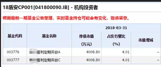 7、危机会如何解决?