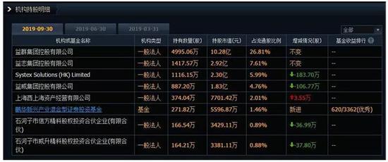 赌博平台网站申请18元体验金 曲靖市工会系统国庆文艺晚会唱响爱国情