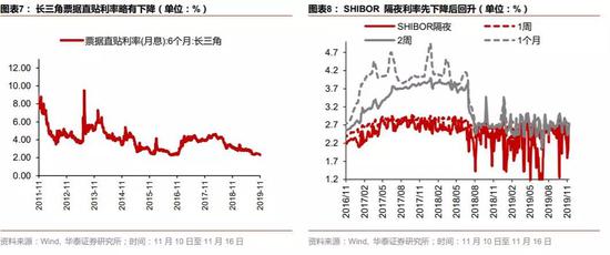 hghg6686提款-金融知识进万家 银行保险在行动(附视频)