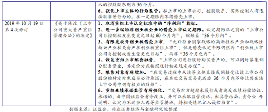 亚洲城到底黑不黑钱_比亚迪离世界500强还有多远?