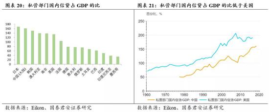 磬安gdp(2)