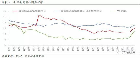 平潭GDP301亿处于啥水平_中国人均GDP接近1万美元 这在全球处于啥水平(3)