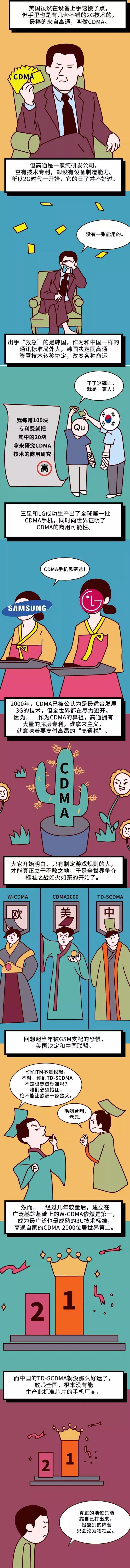 宝运莱游戏官网手机版·夜聊股市:目前空仓观望,不宜大动保住利润比什么都重要