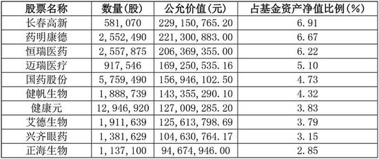 新澳门娱乐代理申请-深圳技术大学成立 计划明年扩大招生
