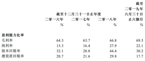 澳门银河2949手机登录平台-脑洞大开的“快闪”门店,究竟为什么那么火?