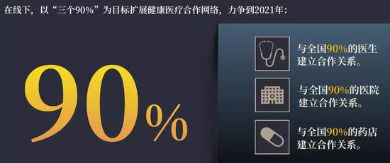 dafa888真人荷官_伦交所给港交所的拒绝函 信息量有点大
