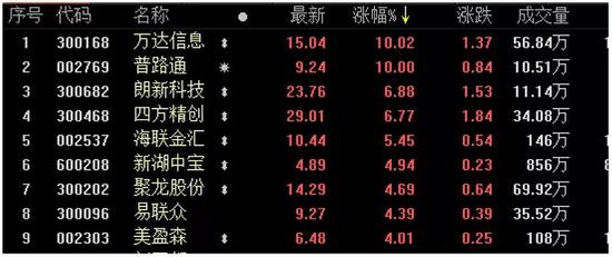 凯发体育下载开户登入 - 获利32元被判7个月,冤?危害食品安全,不冤