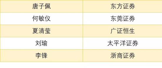 美狮游戏下载,Lgmi 再谈钢材市场新周期